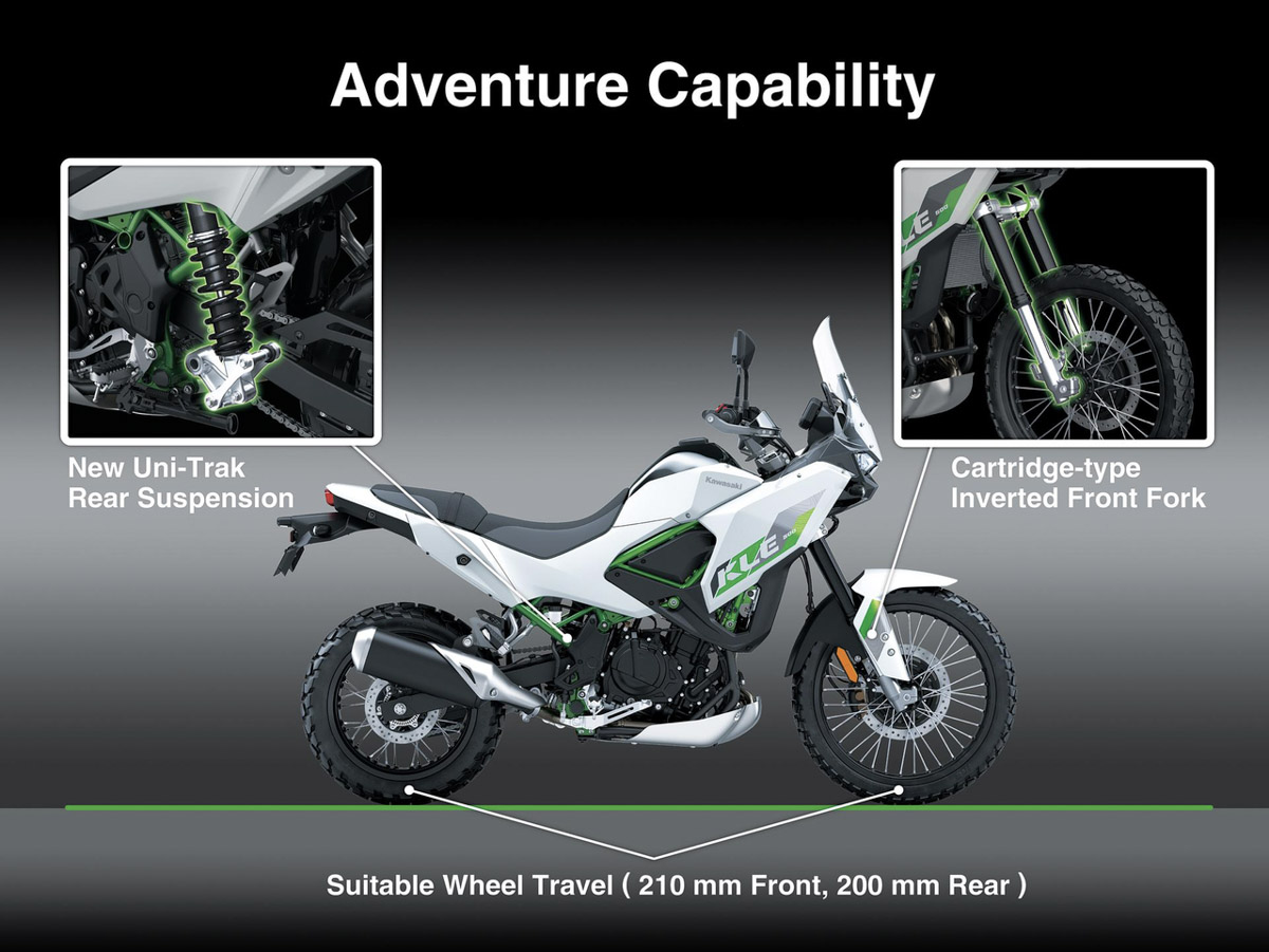 Kawasaki KLE500
