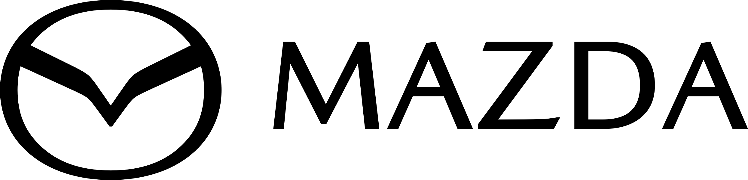 นี่คือโลโก้ของมาสด้าในปัจจุบัน ปี 2025