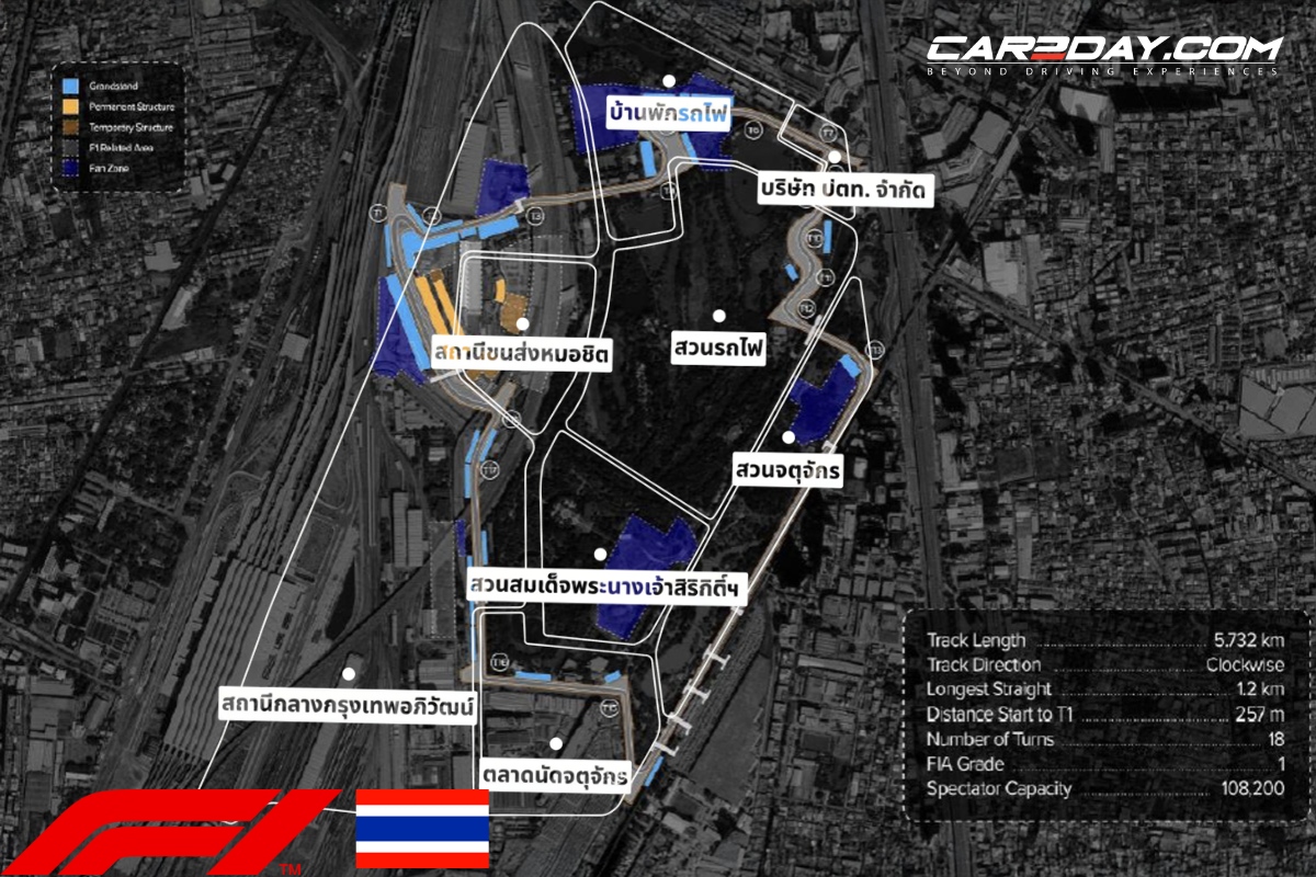 F1 Thailand Grand Prix 2028 แปลนสนามแข่ง