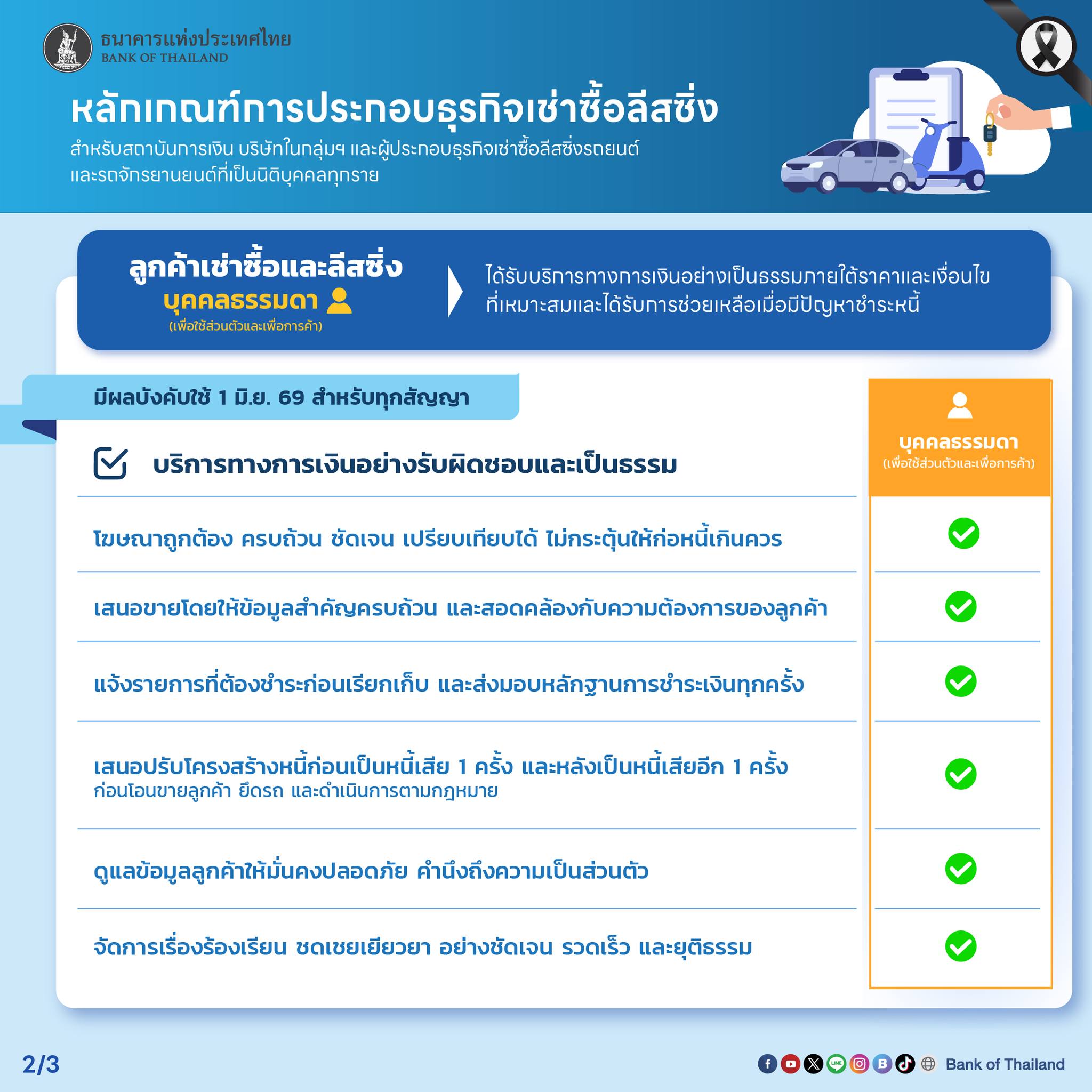 หลักเกณฑ์ใหม่