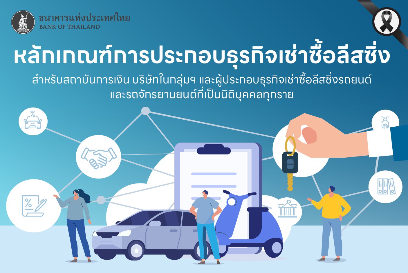 หลักเกณฑ์ใหม่