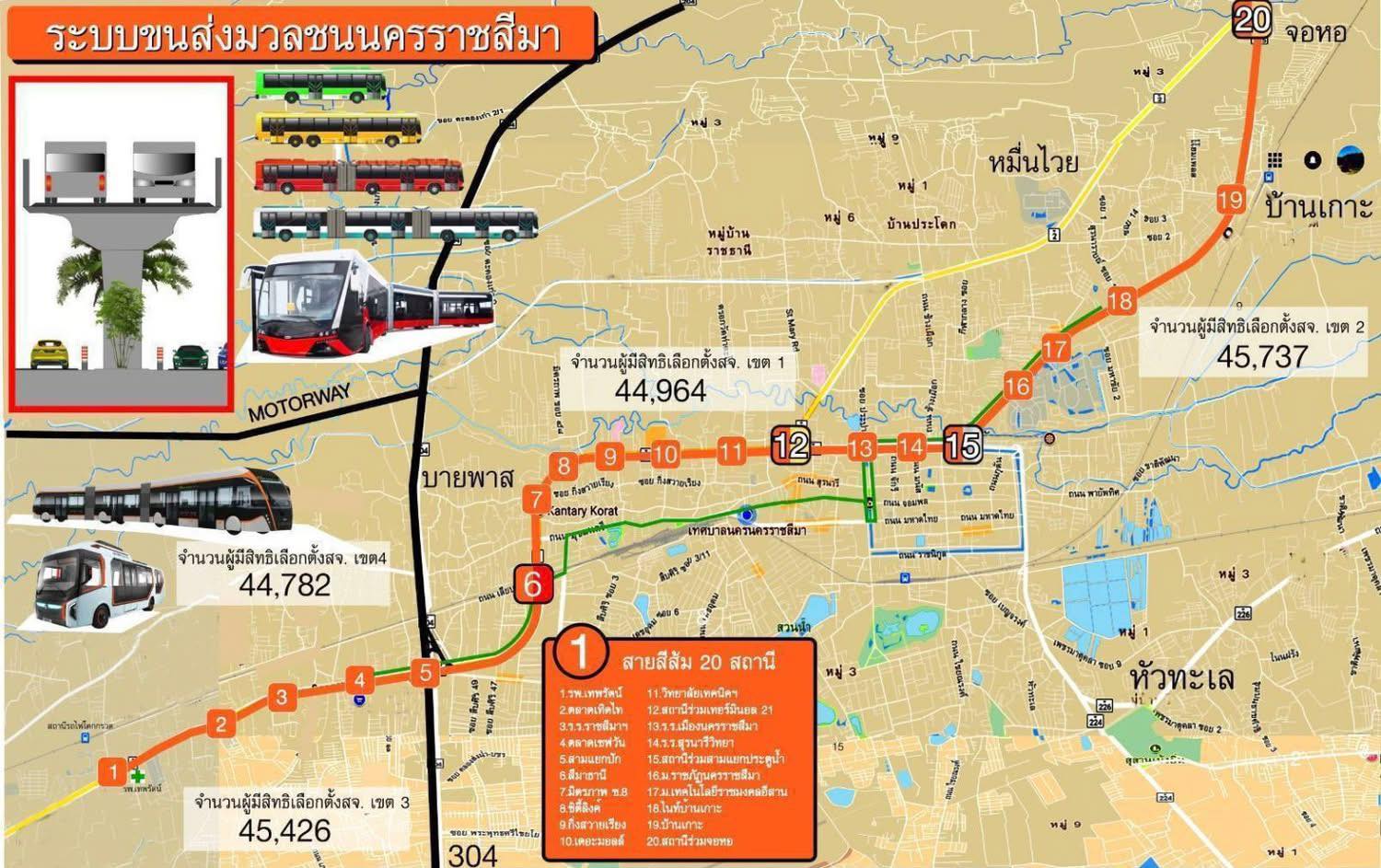 ผังเส้นทางและจำนวนสถานีของ รถไฟฟ้าสายสีส้ม ในโคราช