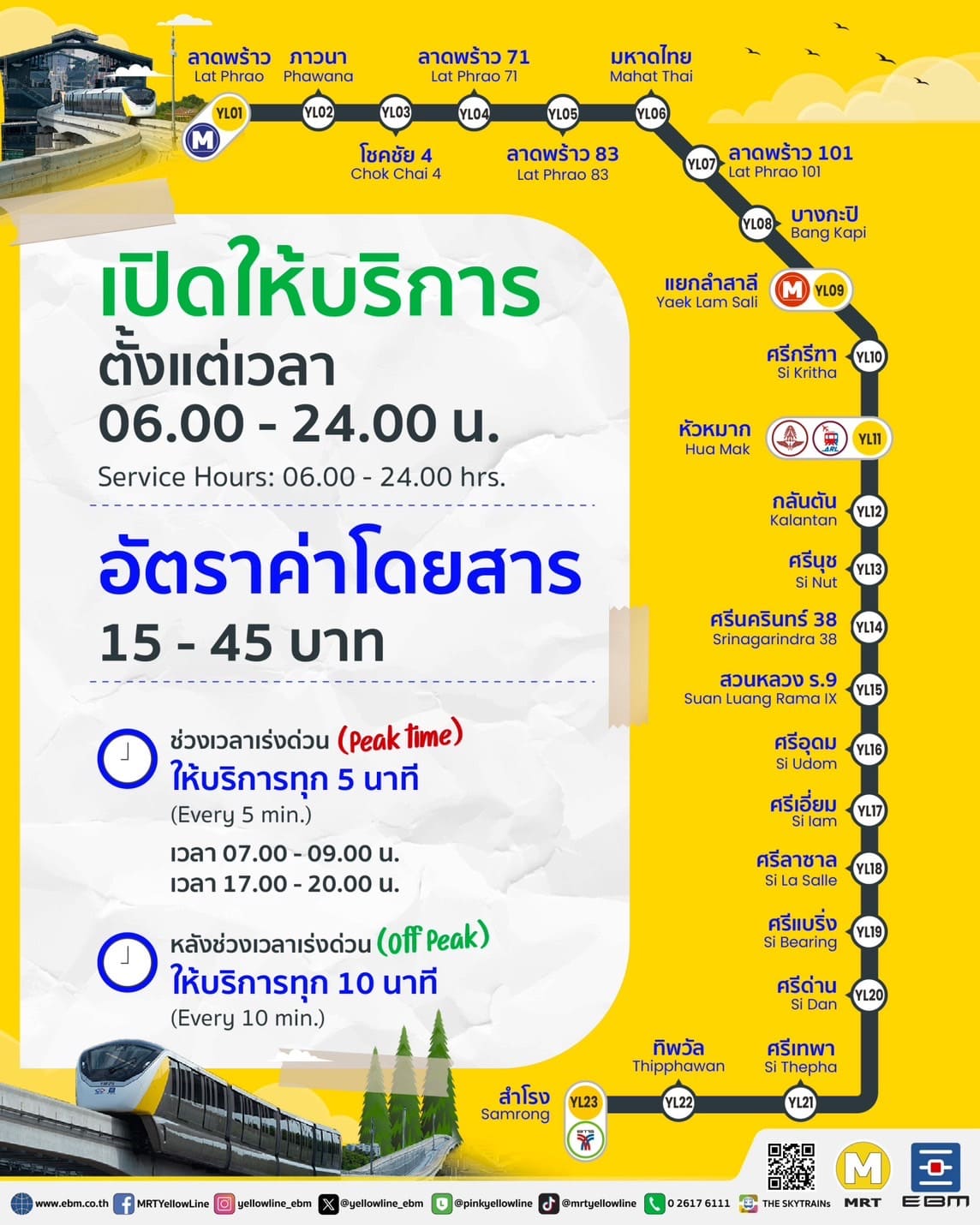 รถไฟฟ้า