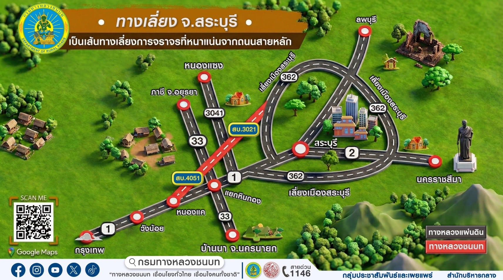 เส้นทางเลี่ยงรถติด