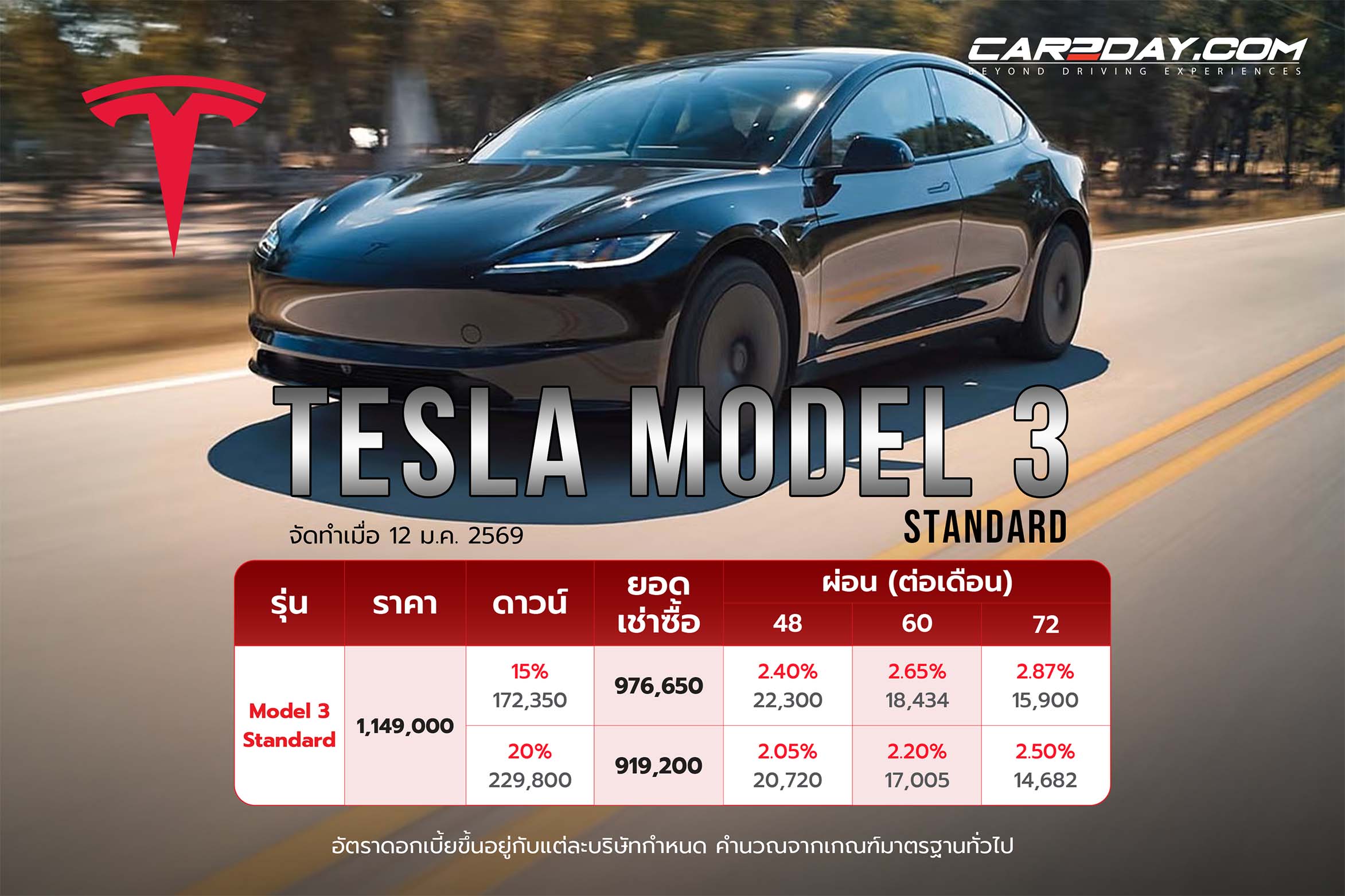 TESLA Model 3 Standard