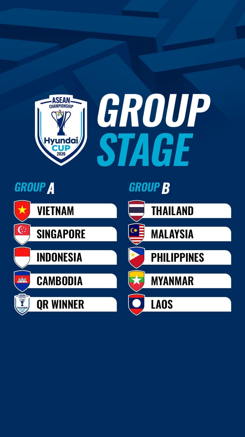ASEAN Hyundai Cup 2026