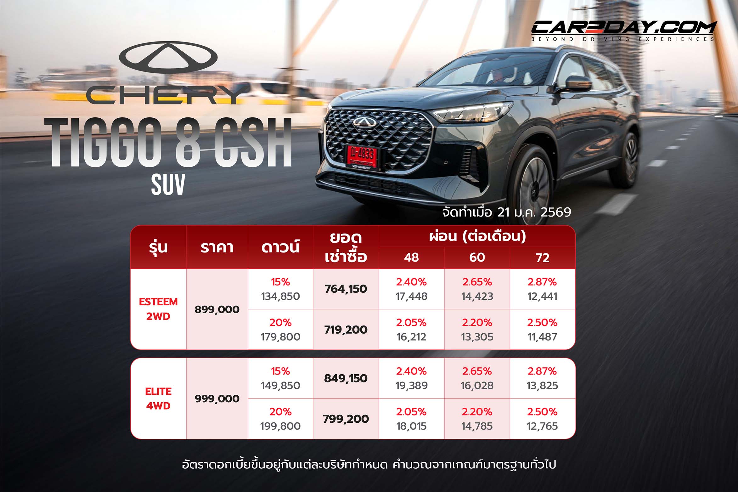 Chery Tiggo 8 CSH