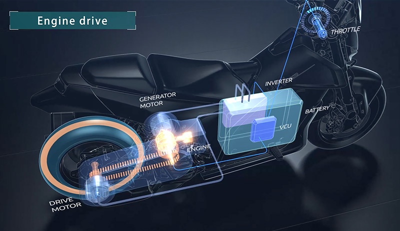 Yamaha SPHEV Series Hybrid