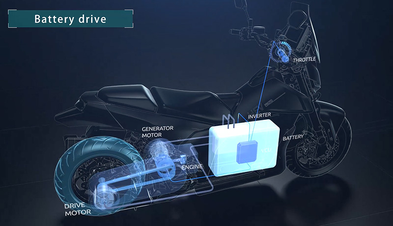 Yamaha SPHEV Series Hybrid