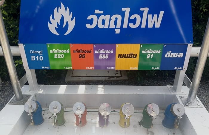 ยุติการขาย แก๊สโซฮอล์ E85