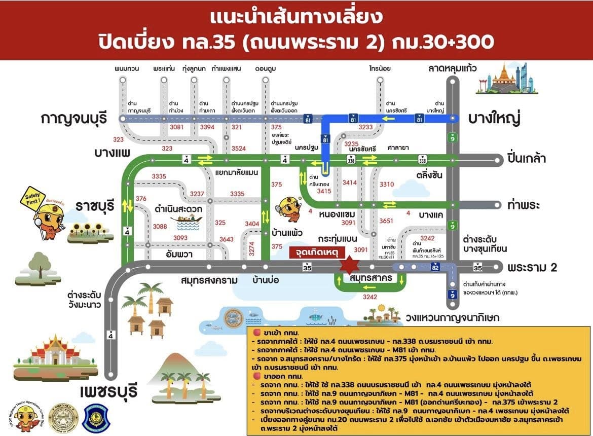ทางเลี่ยง ถนนบรมราชชนนีช่องทางหลัก