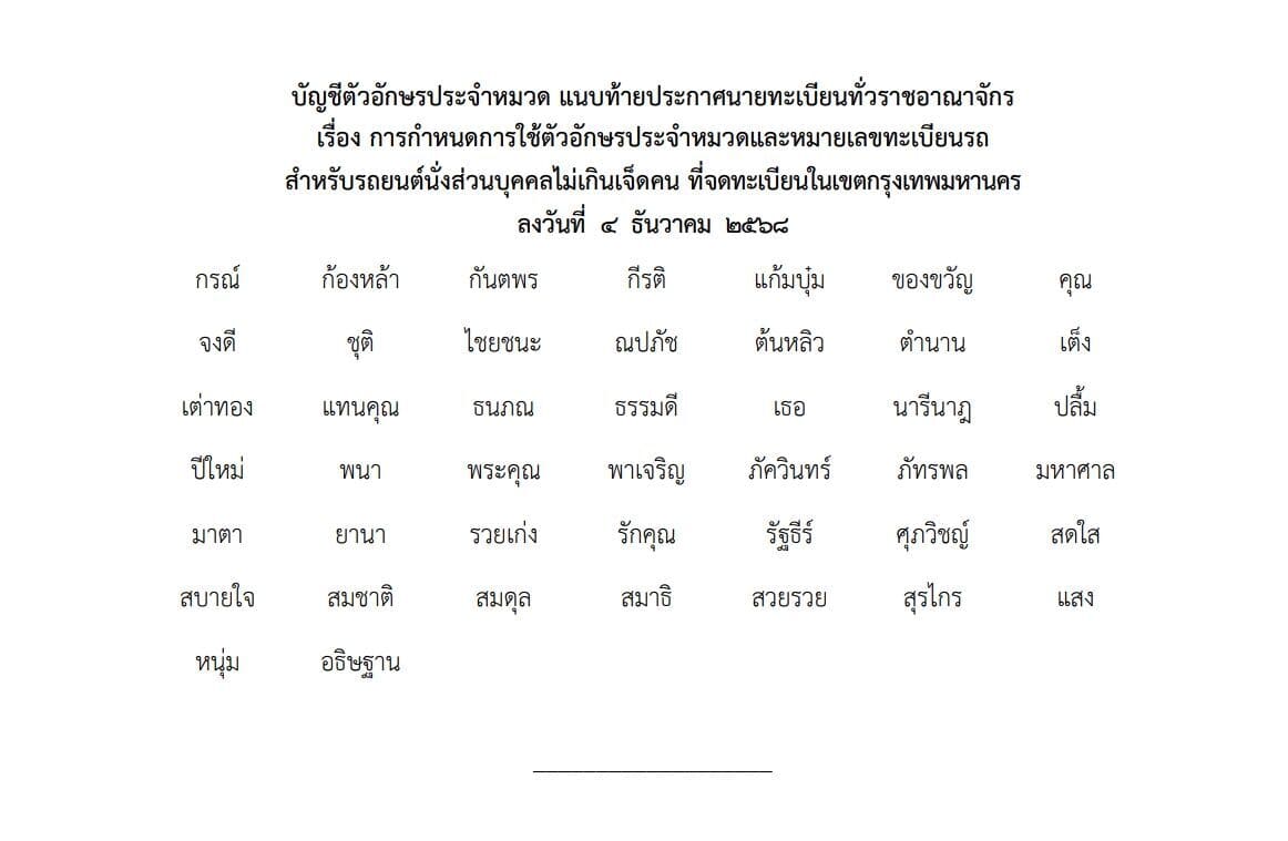ราชกิจจานุเบกษา เพิ่ม 44 คำใหม่