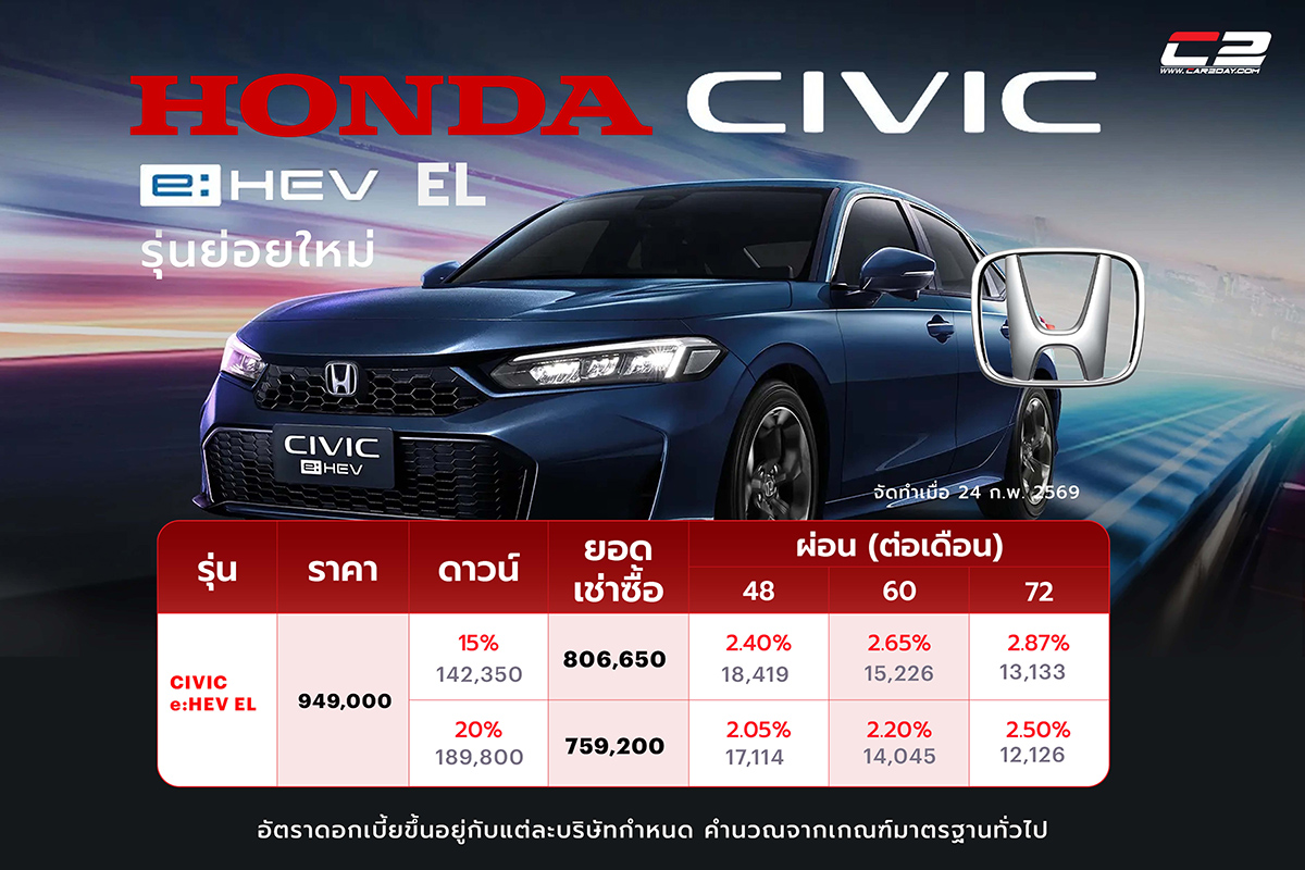Honda CIVIC e:HEV EL