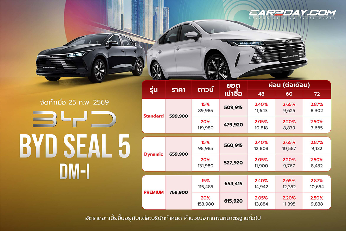 BYD SEAL 5 DM-i