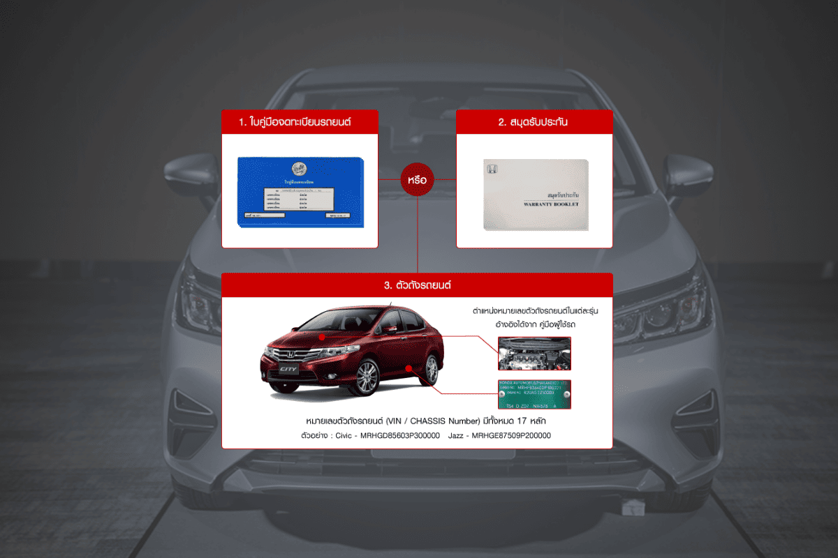 Honda City 1.0 Turbo