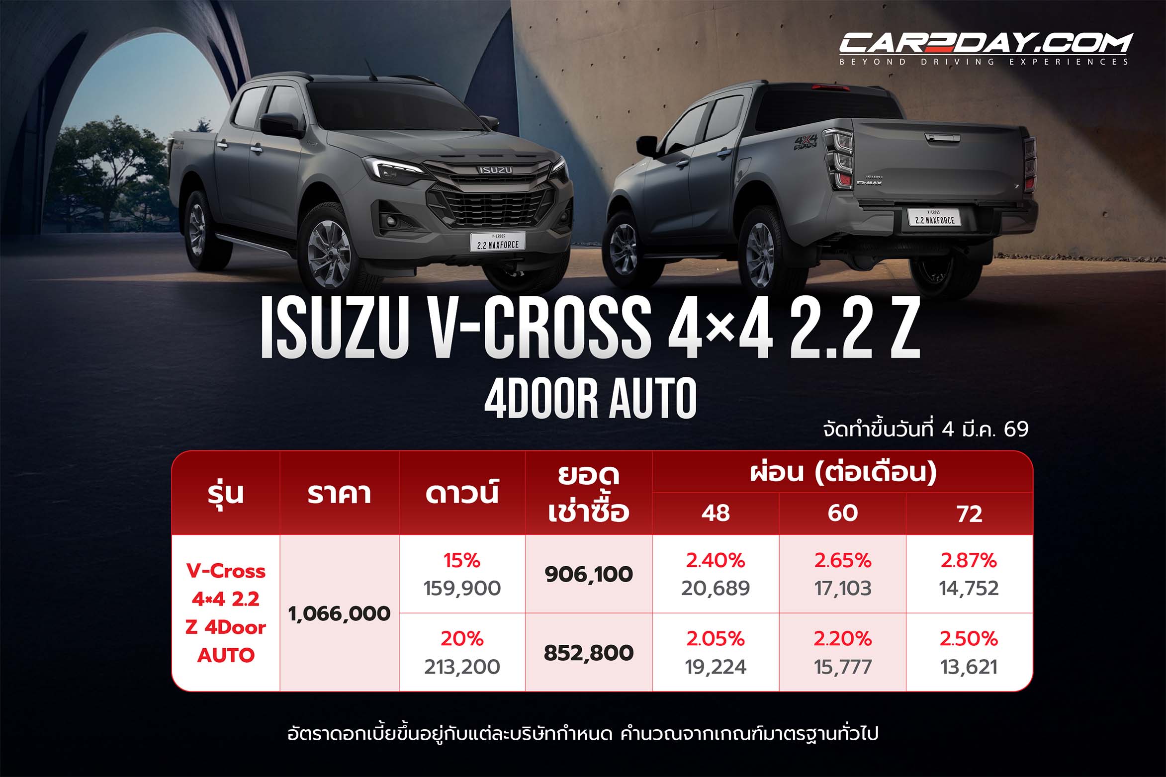 ISUZU V-Cross