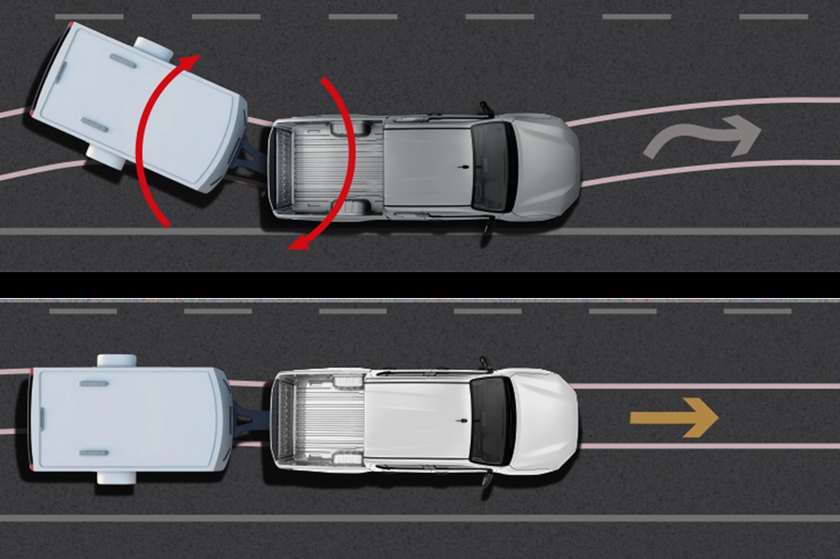 Toyota Hilux TRAVO-e