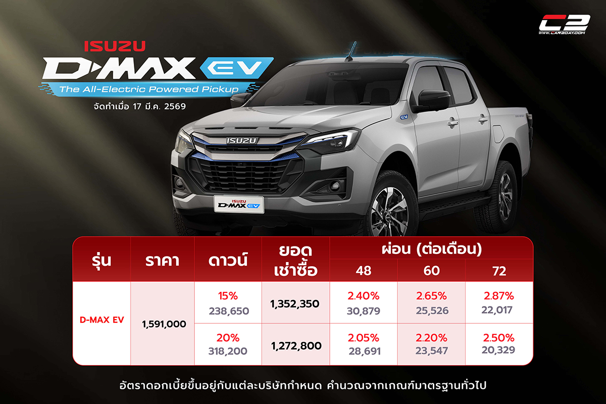 ISUZU D-Max EV