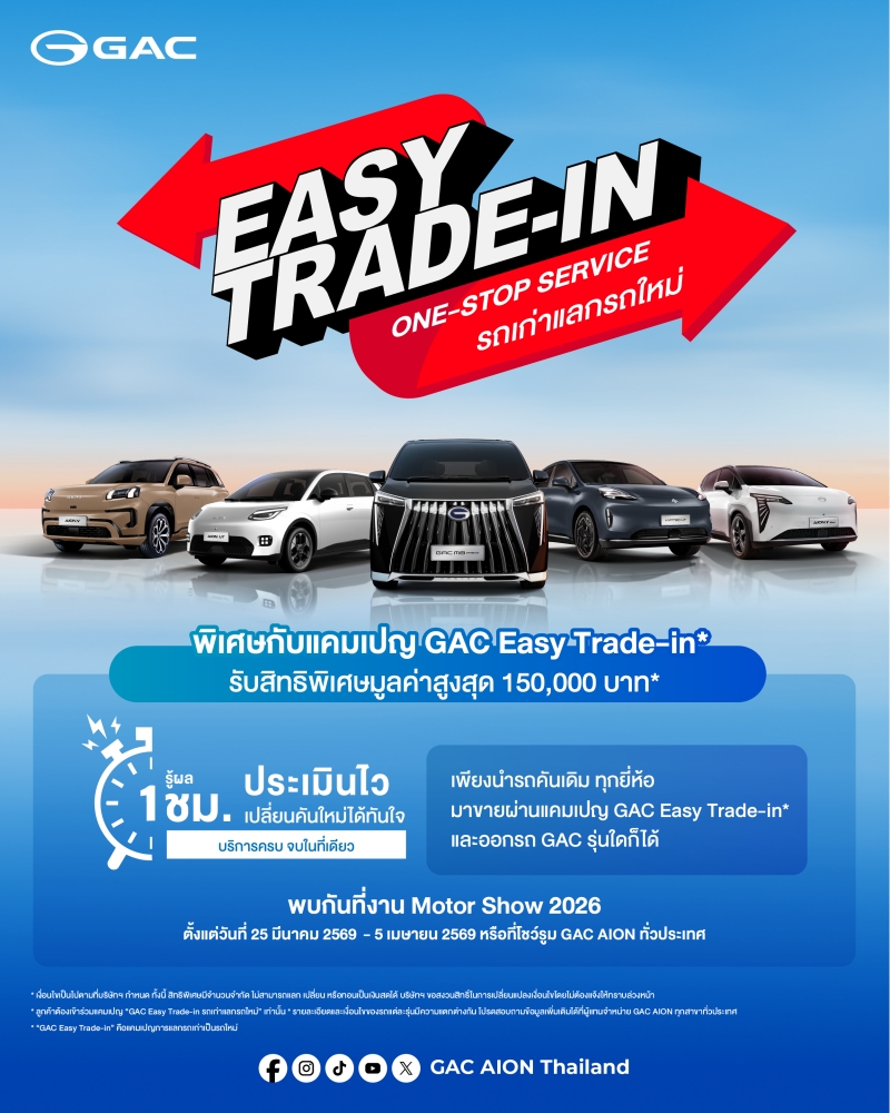 Promotion GAC AION V