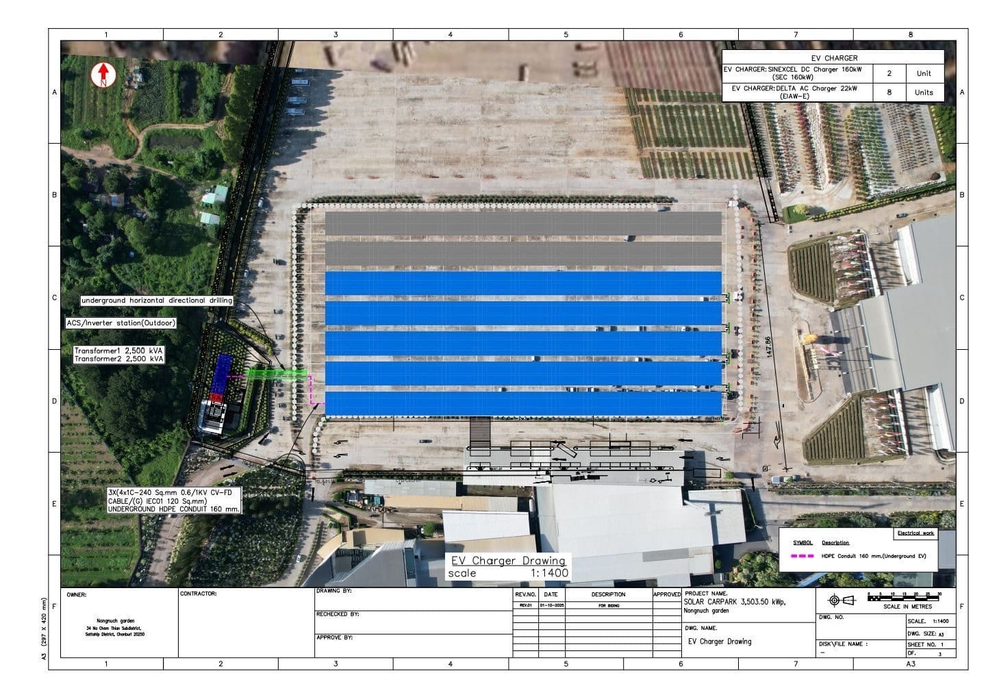 สถานีชาร์จ EV และระบบโซลาร์เซลล์ พัทยา