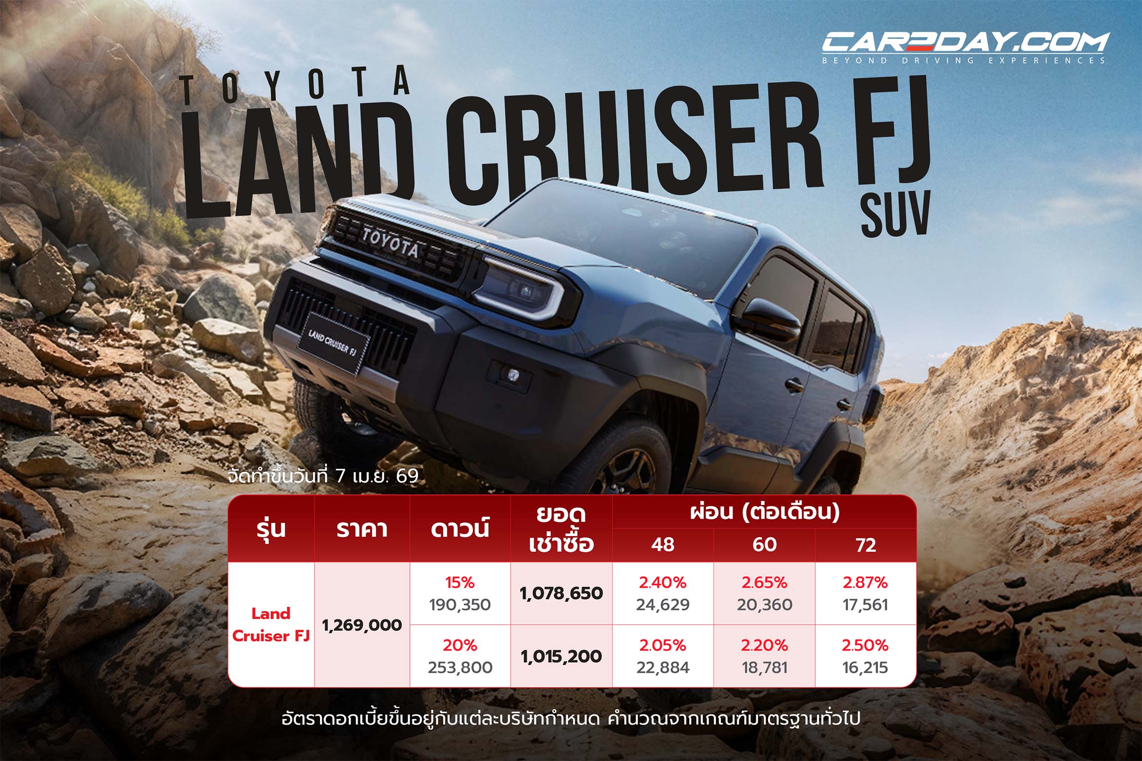 Toyota Land Cruiser FJ