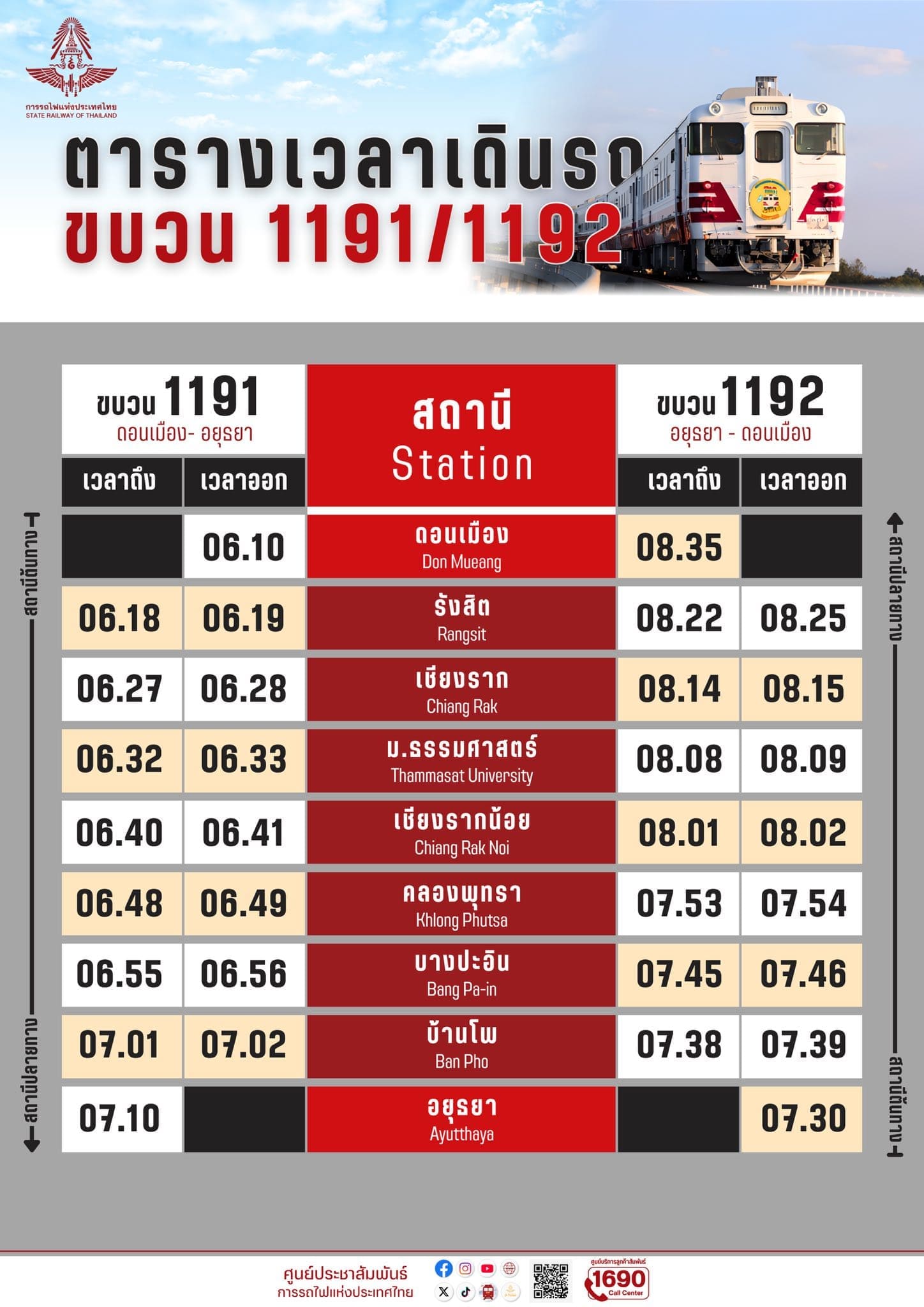 ตารางรถดีเซลราง
