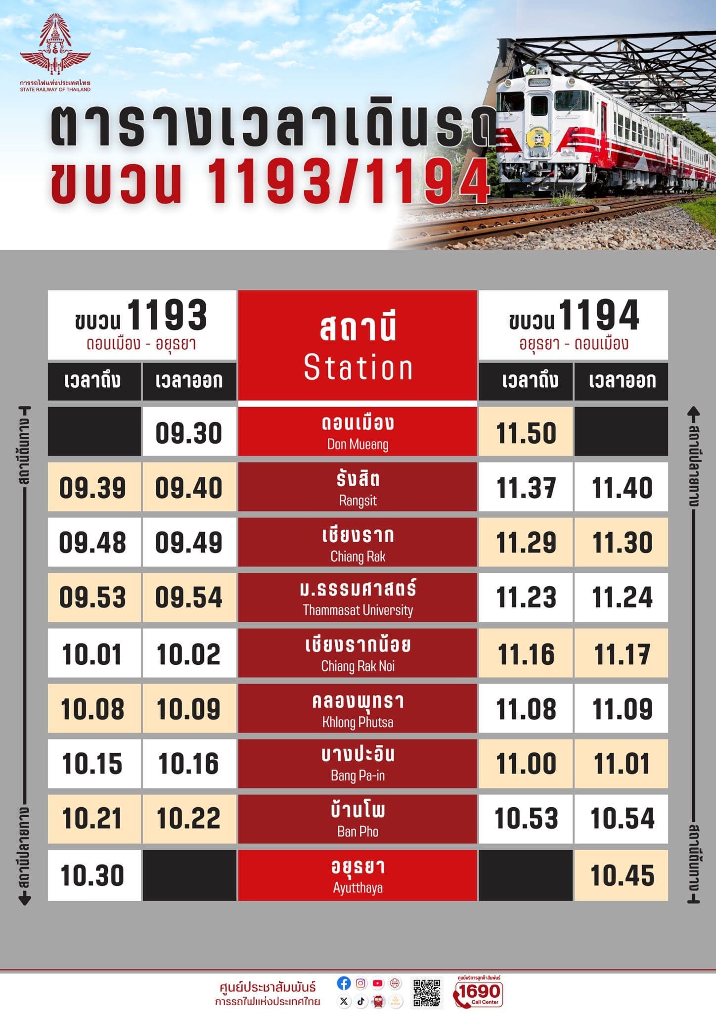 ตารางรถดีเซลราง
