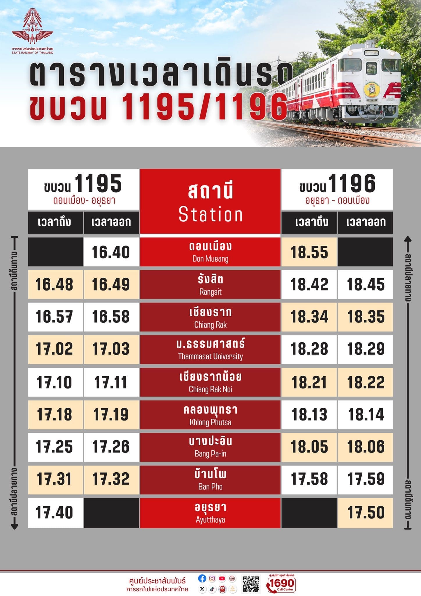 ตารางรถดีเซลราง