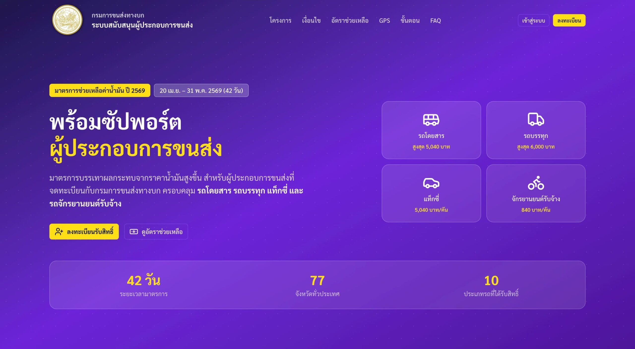 เปิดลงทะเบียนรับเงินช่วยเหลือภาคขนส่ง