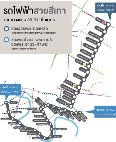 รถไฟฟ้าสายสีเทา