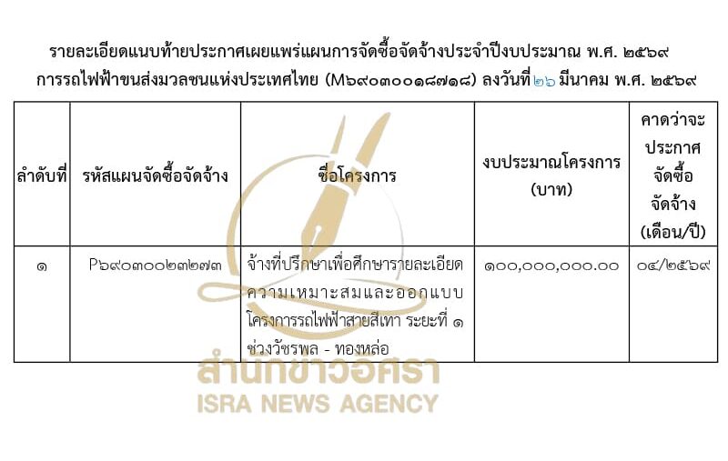 รถไฟฟ้าสายสีเทา