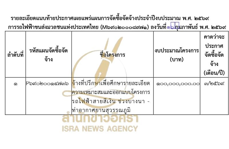 รถไฟฟ้าสายสีเงิน
