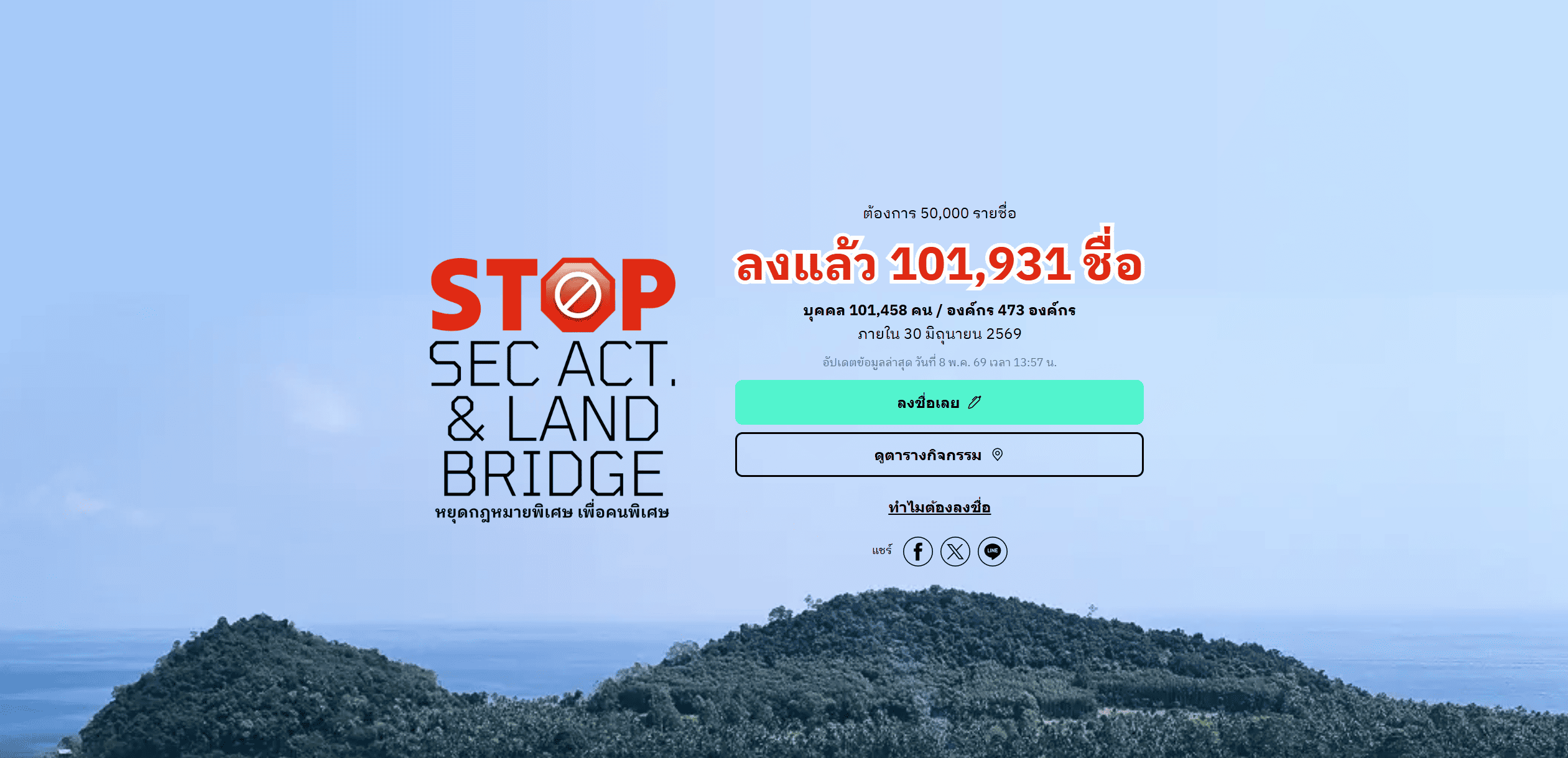 ลงชื่อยกเลิกโครงการแลนด์บริดจ์