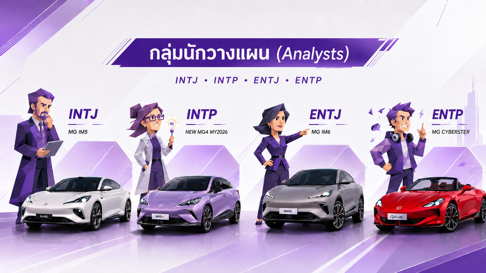 MBTI บ้านม่วง เหมาะกับรถยนต์ MG รุ่นไหน