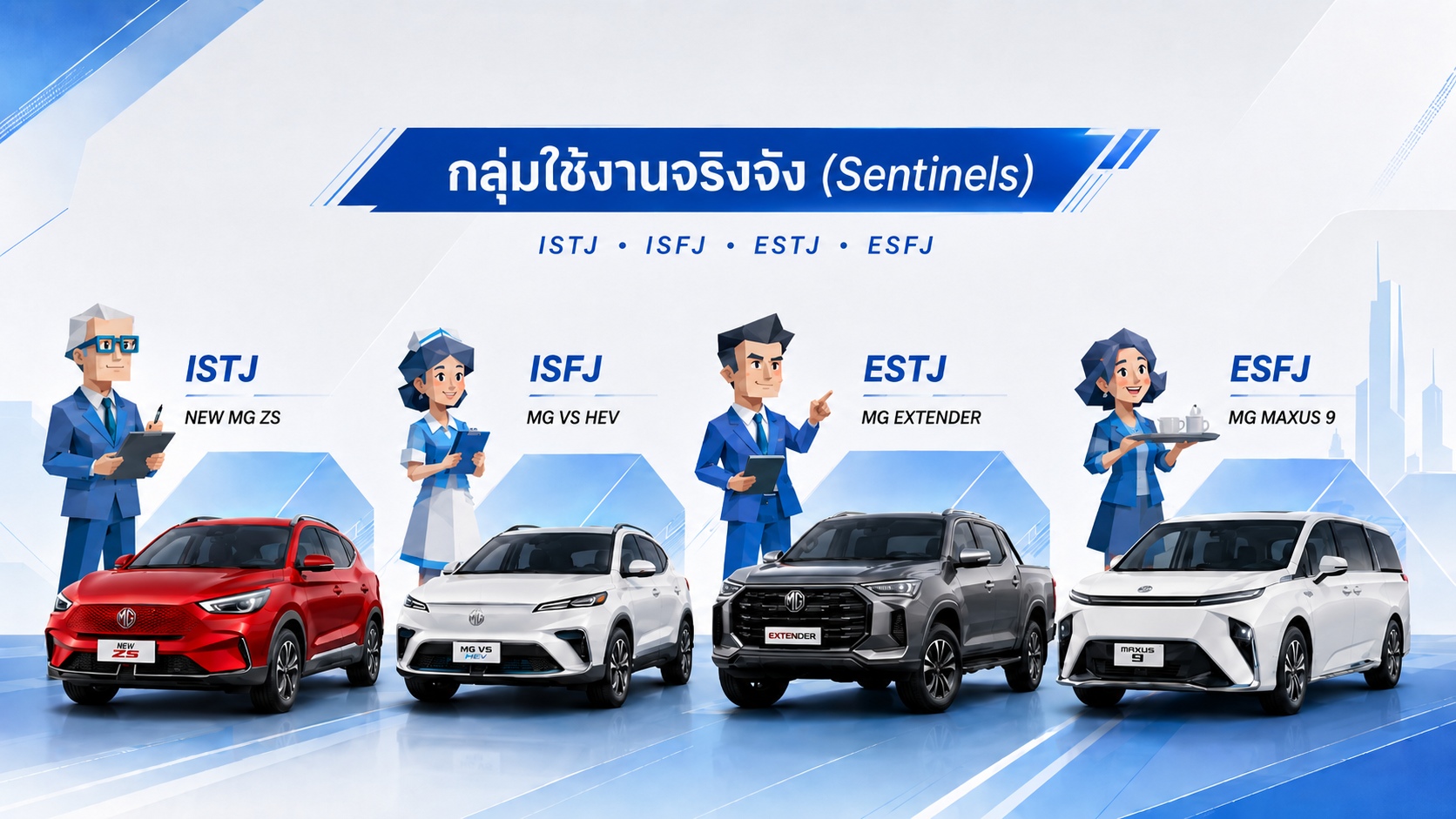 BMTI บ้านฟ้า เหมาะกับรถยนต์ MG รุ่นไหน 