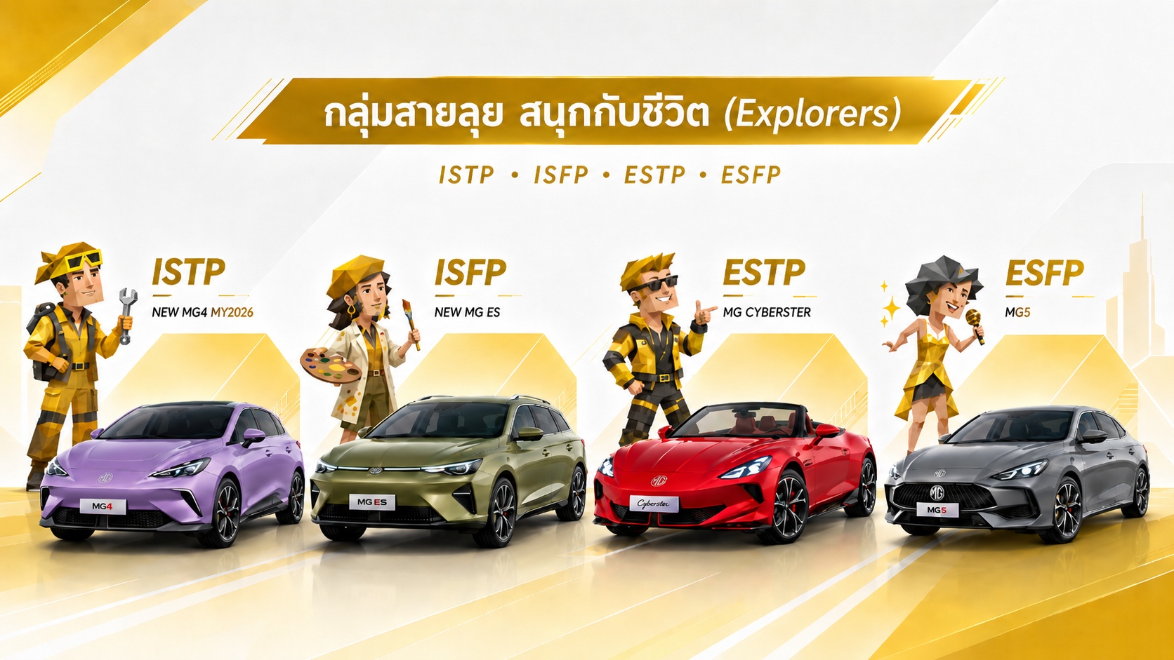 MBTI บ้านเหลือง เหมาะกับรถยนต์ MG รุ่นไหน