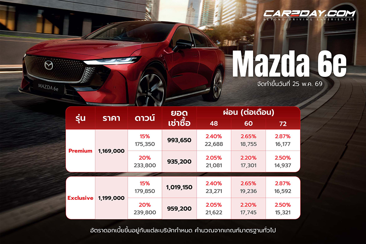 Mazda 6e