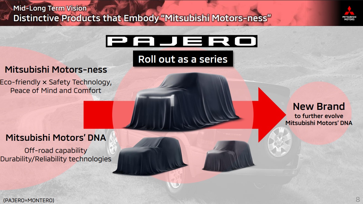 MITSUBISHI PAJERO