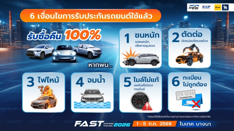 FAST AUTO SHOW 2026