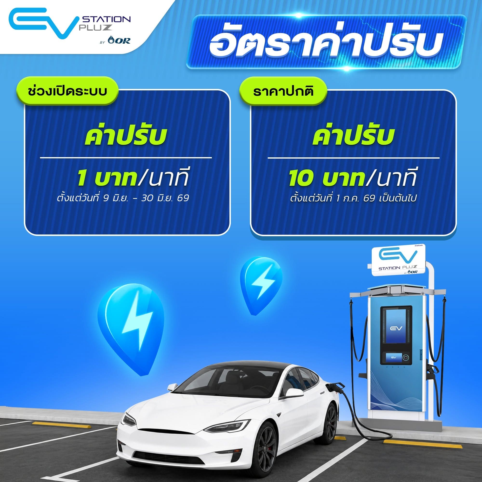 ครับป้า (ค่าปรับ)