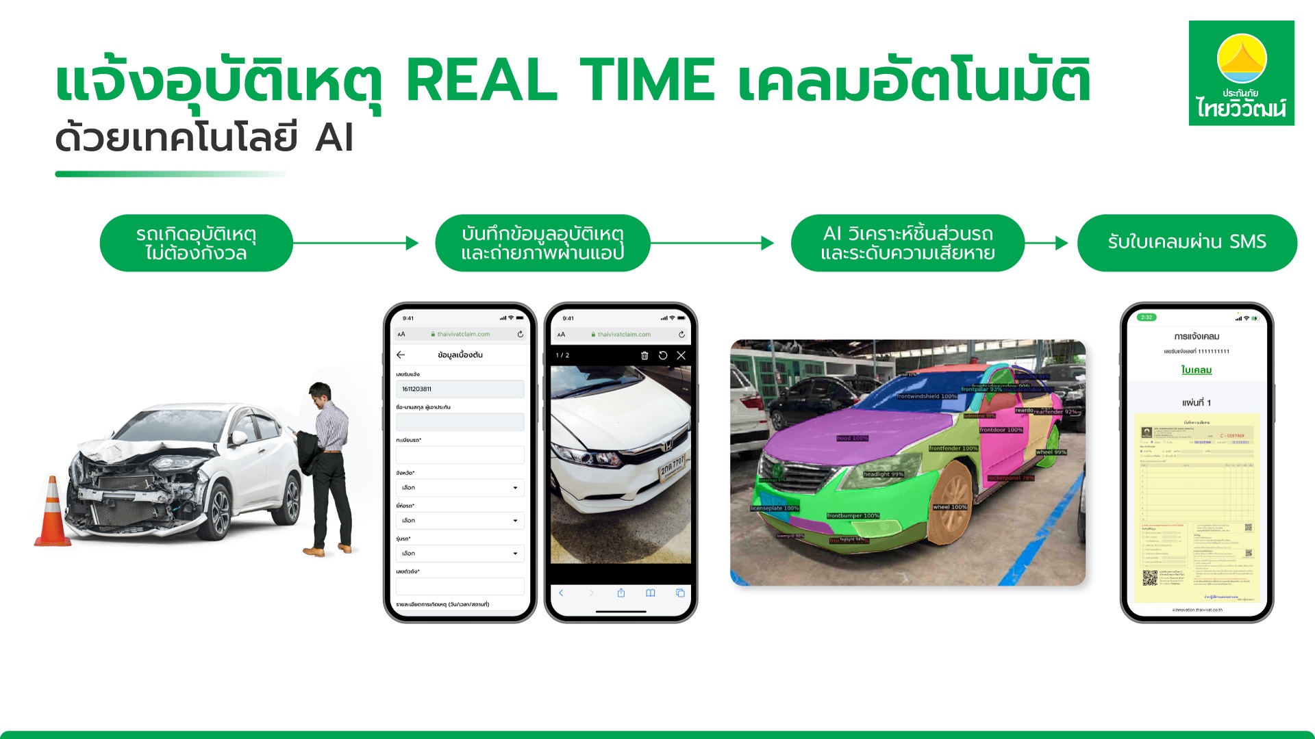 ประกันภัยไทยวิวัฒน์ ปักธง “InsurTech Leader” ชู Ecosystem AI ครบวงจร