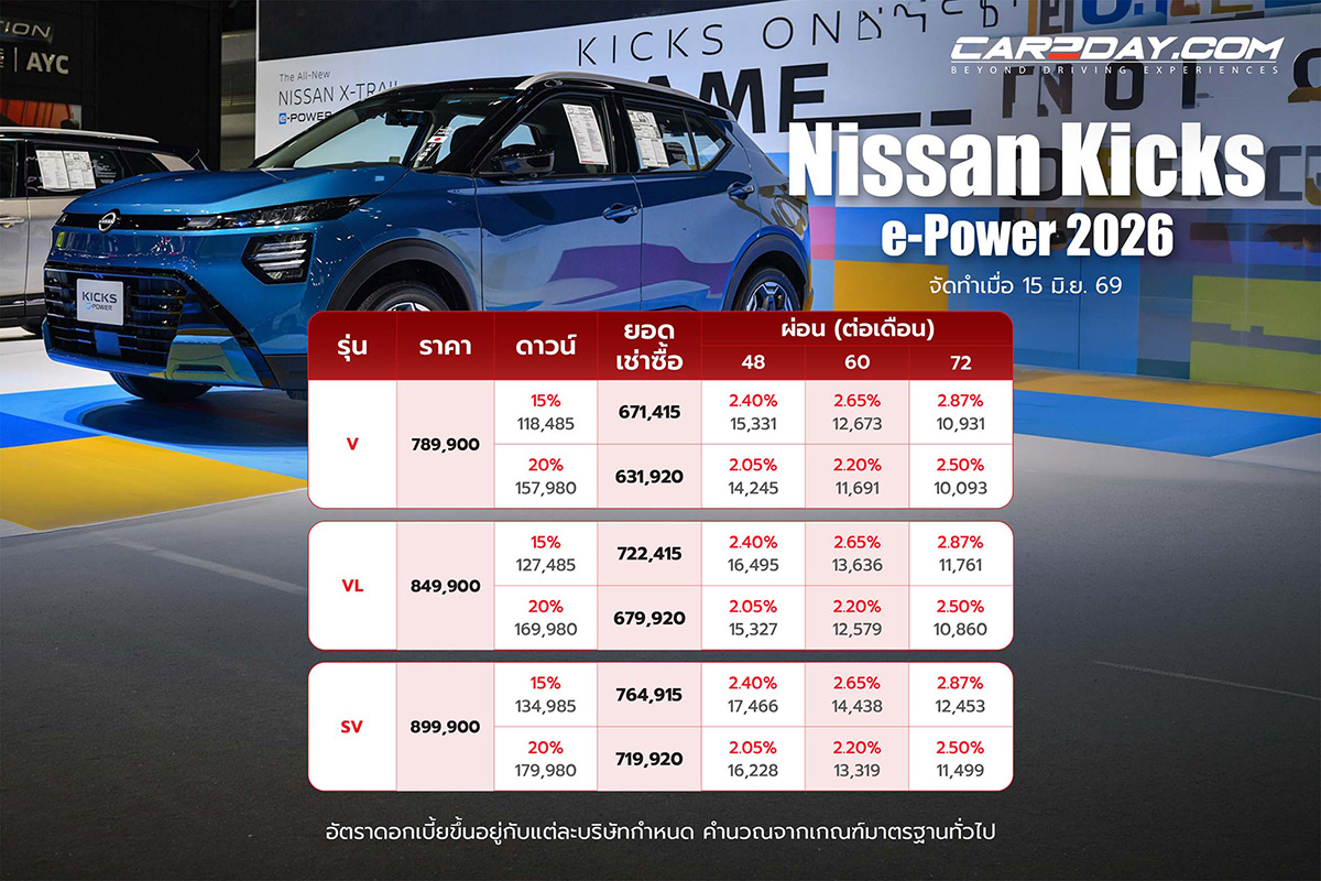 Nissan Kicks e-Power 2026