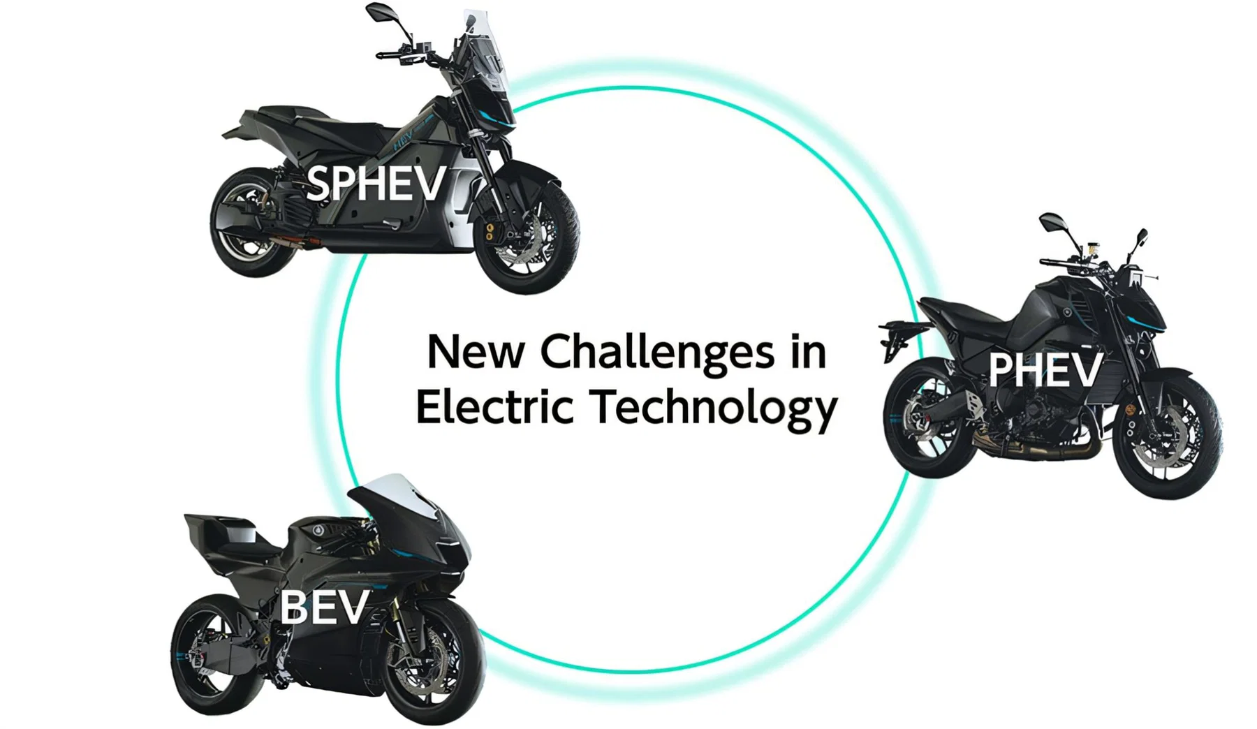Yamaha Electric Sportbike