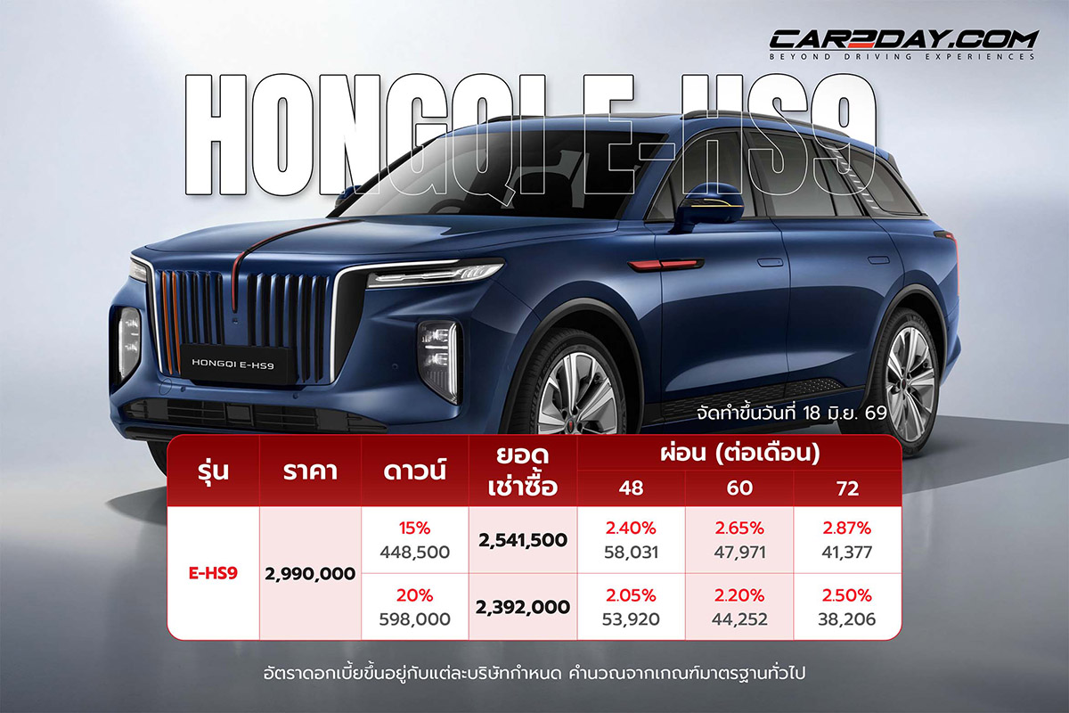 HONGQI E-HS9
