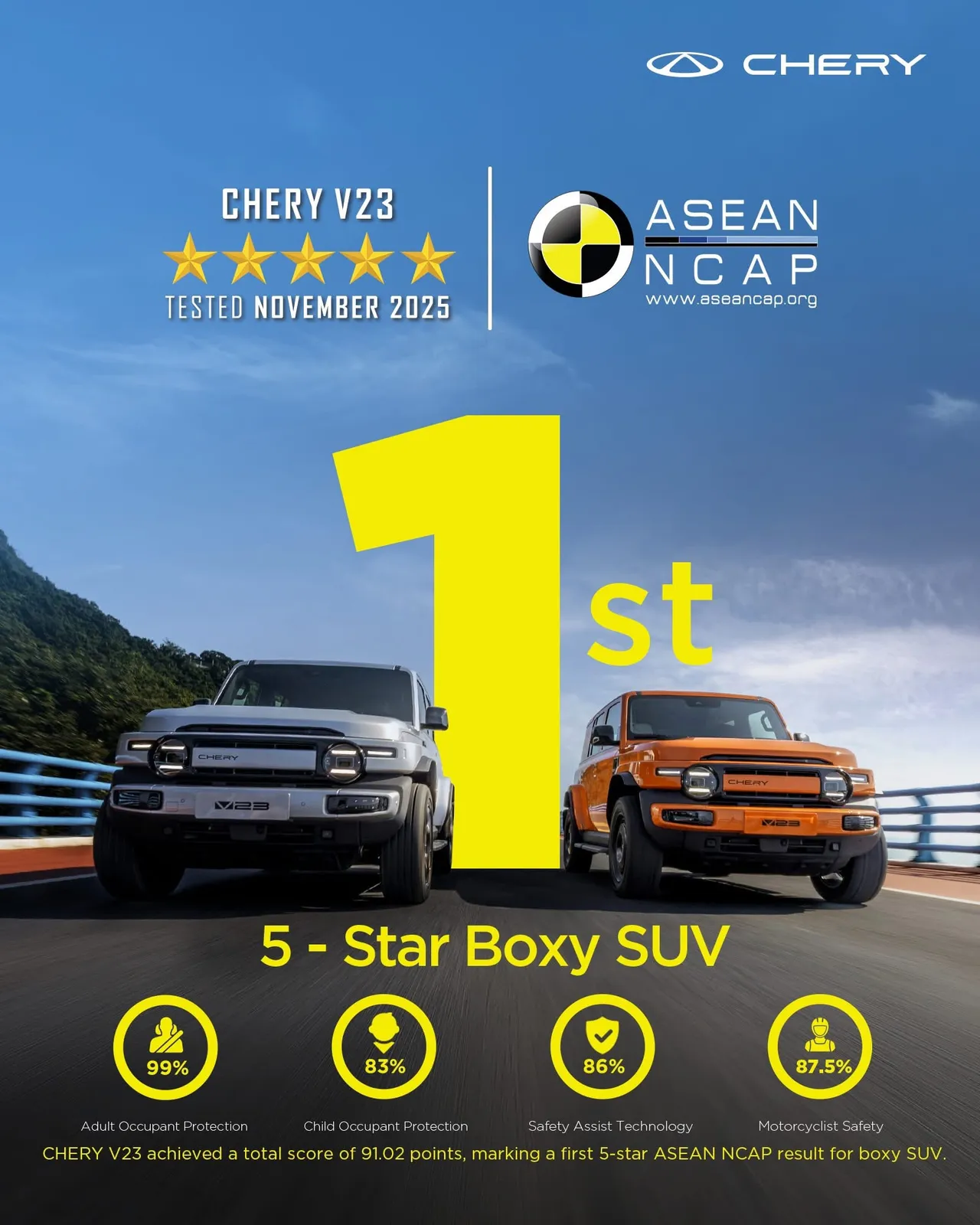 Chery V23