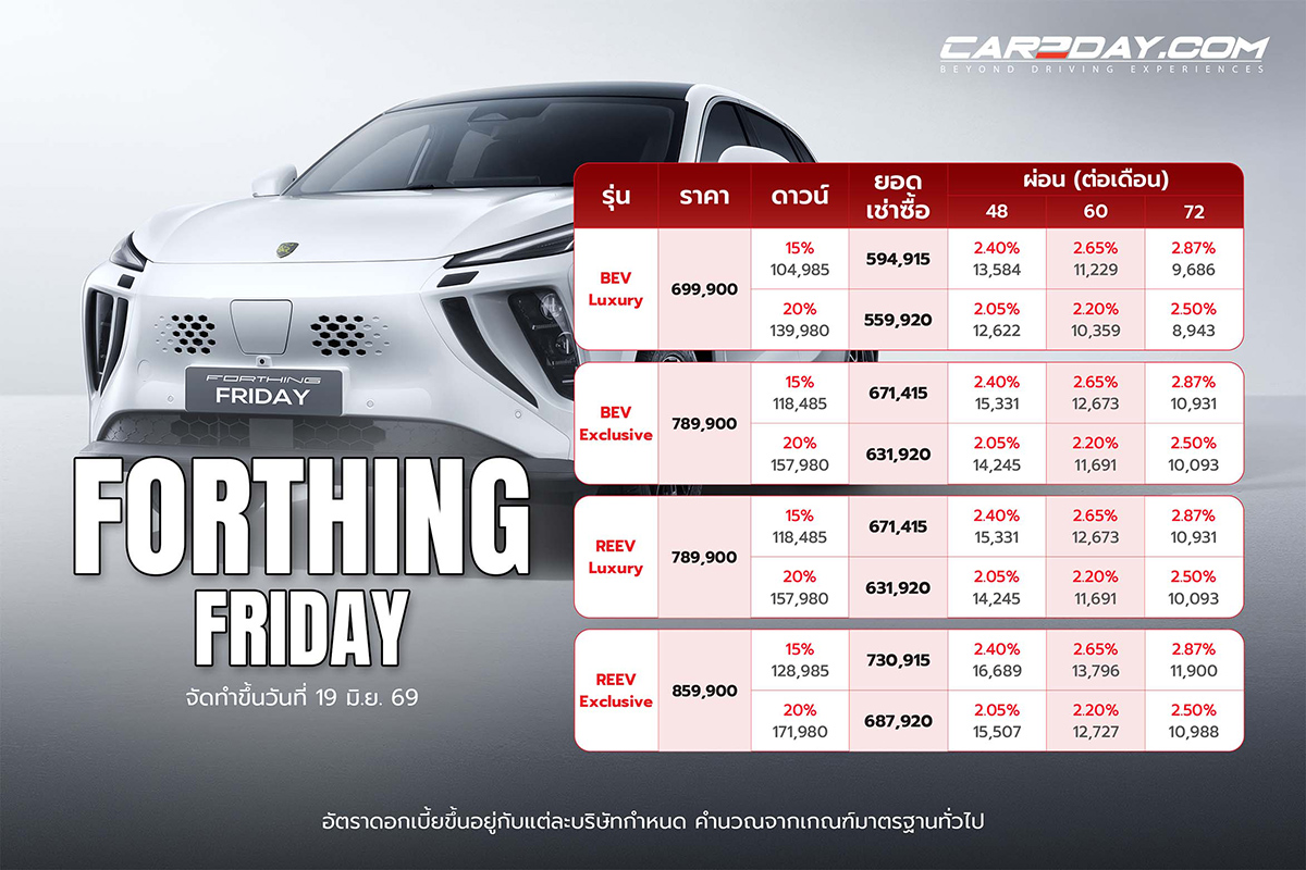 FORTHING FRIDAY