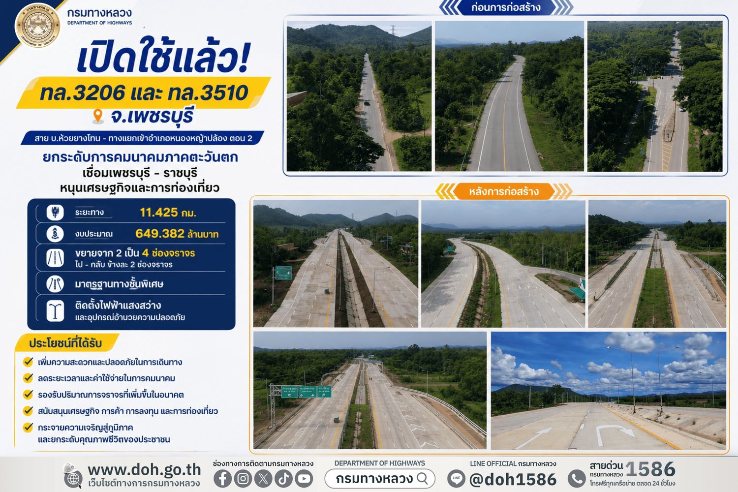 ทางหลวงหมายเลข 3206 และ 3510 เชื่อมเพชรบุรี-ราชบุรี