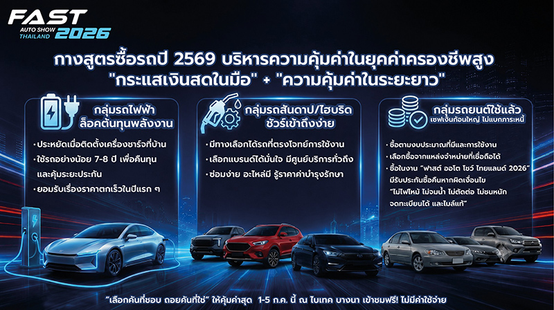 FAST Auto Show