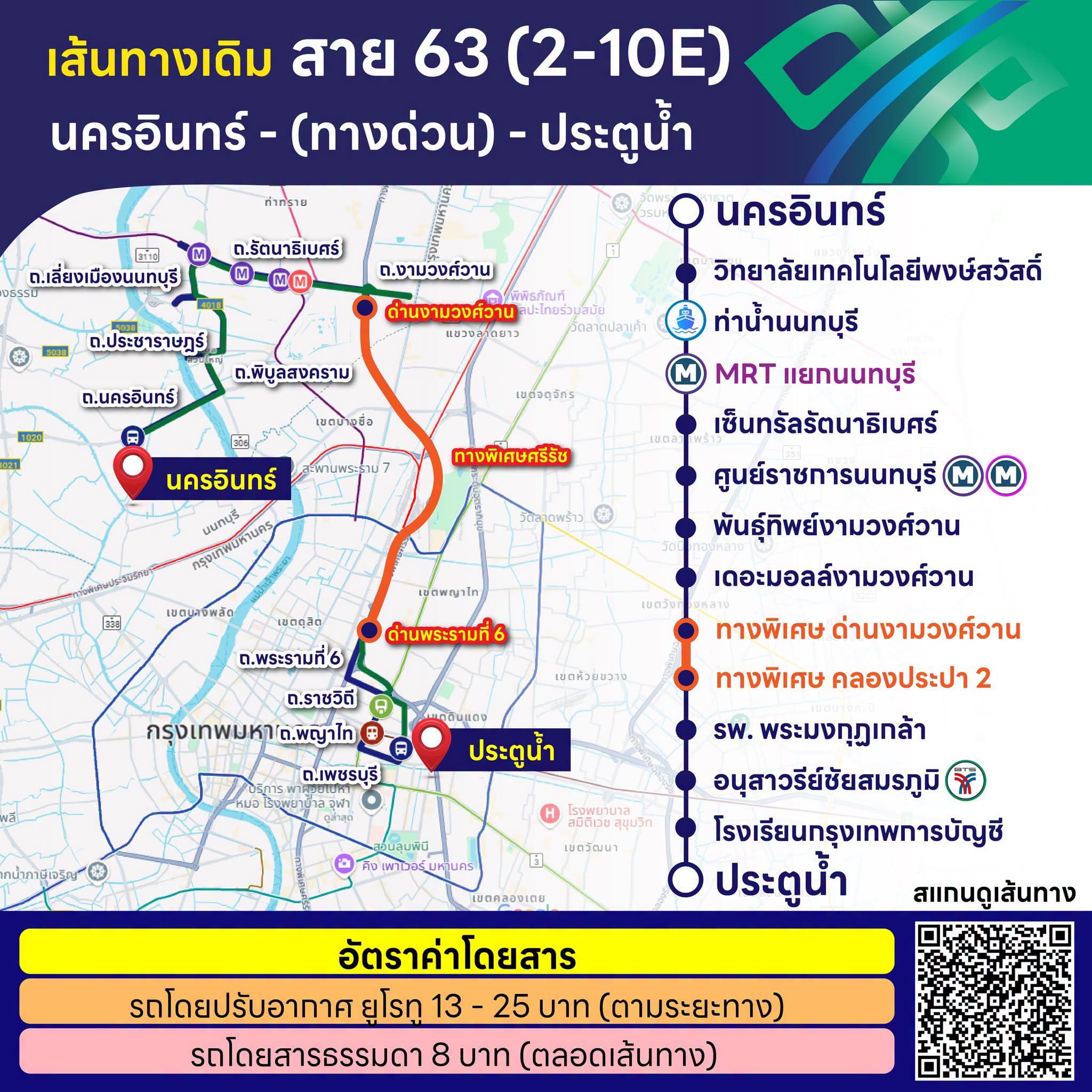 เส้นทางเดินรถ สาย 2-10E