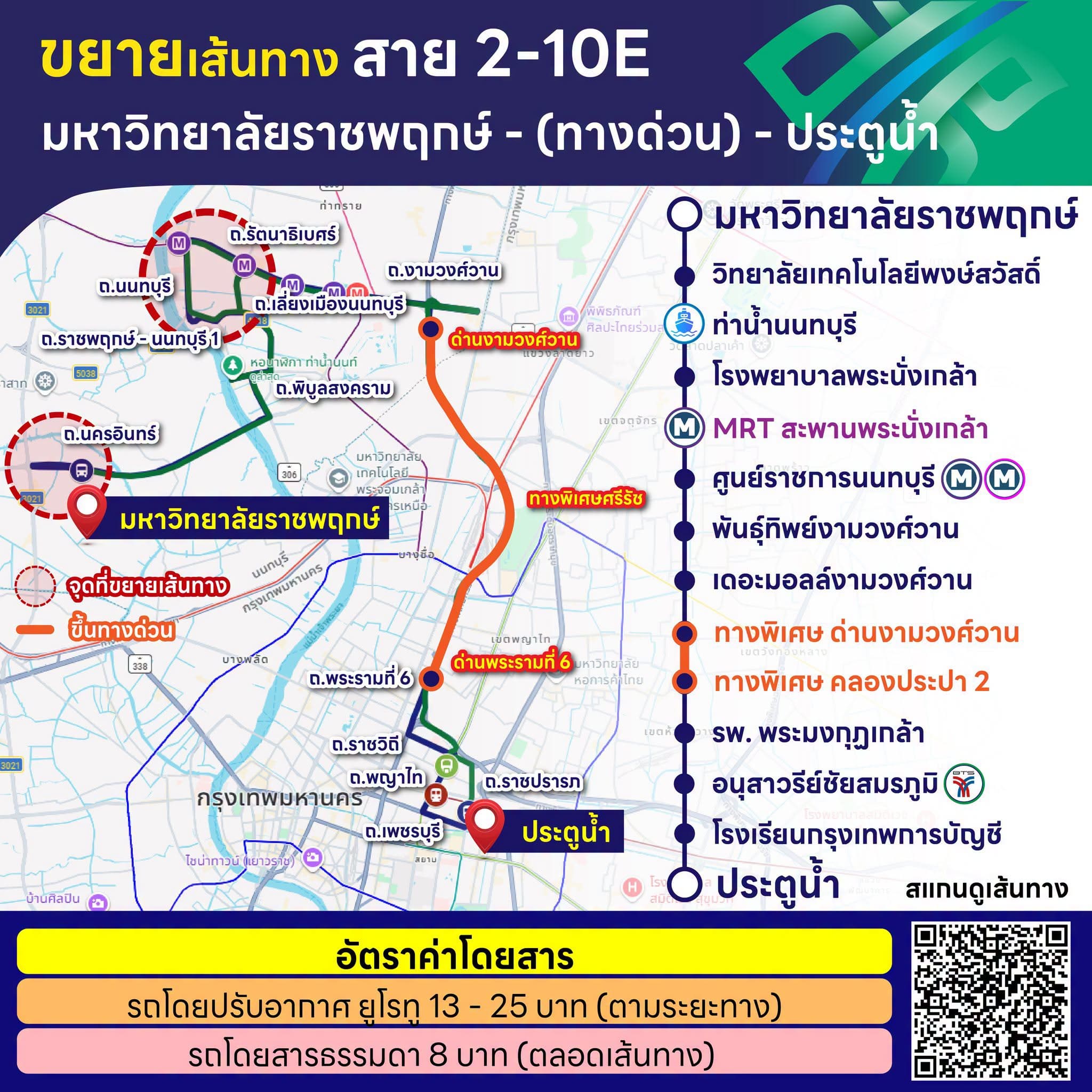 เส้นทางเดินรถ สาย 2-10E